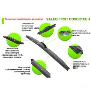 Купить дворники Valeo VFH60